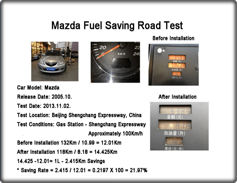 Mazda Fuel Savings Road Test