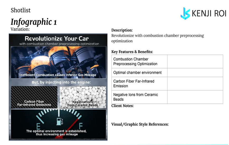 Optimization through combustion chamber innovation