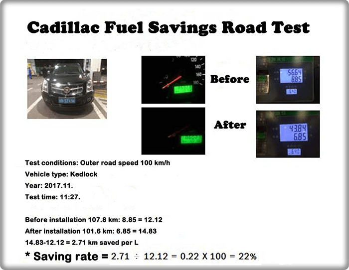 Kedlec fuel saving, fuel saving,